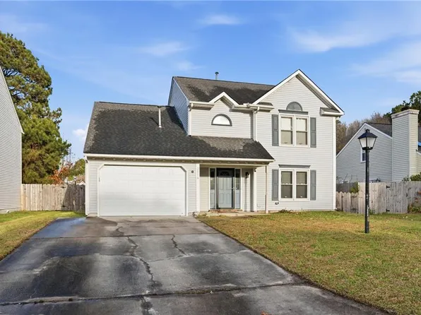 2116 Beaver Pond Ct, Virginia Beach, VA 23464