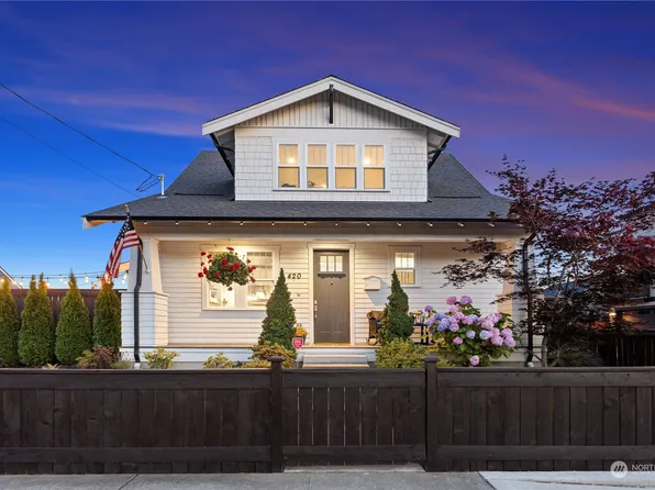 420 7th Avenue SW, Puyallup, WA 98371