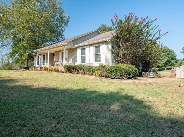 34 Morris Rd, Leoma, TN 38468
