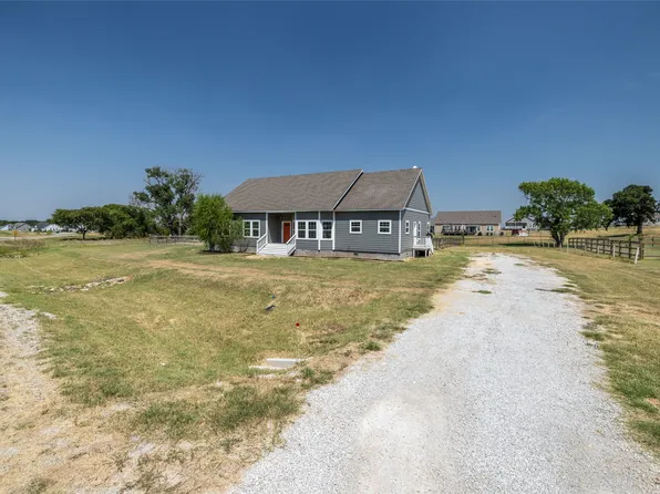 122 Quail Ln, Boyd, TX 76023