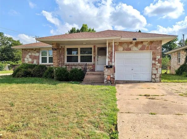 264 E Coe Dr, Midwest City, OK 73110