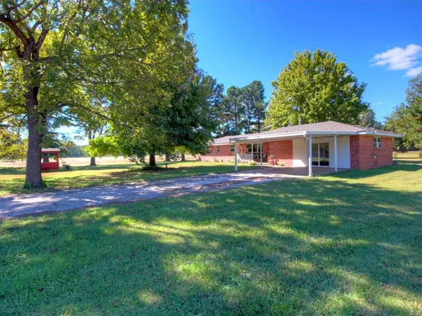 14948 N 68th West Ave, Skiatook, OK 74070