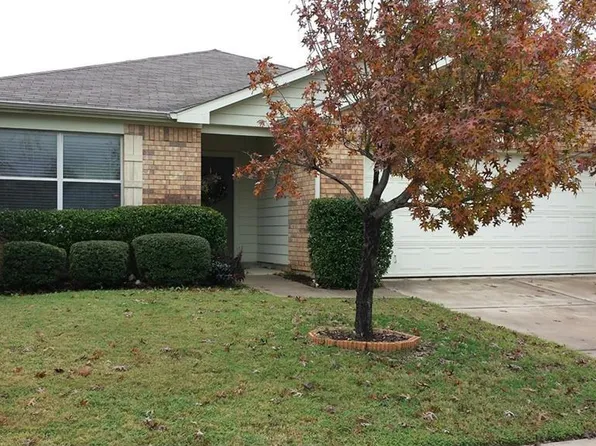 4600 Merlot Dr, Argyle, TX 76226