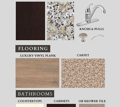 Timeless Traditional Interior Design