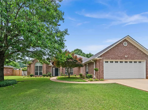 700 Maji Rd, Whitehouse, TX 75791