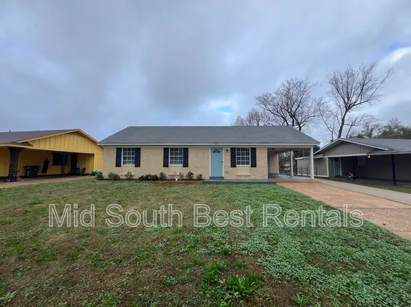 862 Hackberry Ln, Memphis, TN 38109