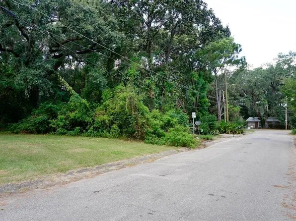 Xxx Majestic Ave, Tallahassee, FL 32304