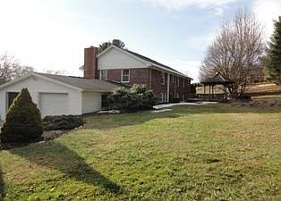 Side View & Back View