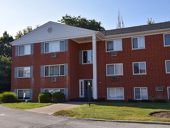 3rd image of 3054 Jadaro Ct #3056-8