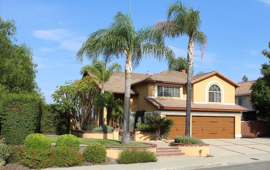 Private Corner Lot