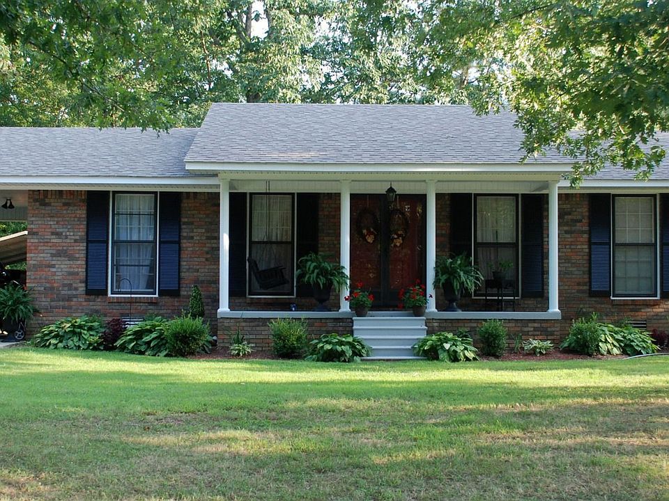 Great Home For Sale $79,900