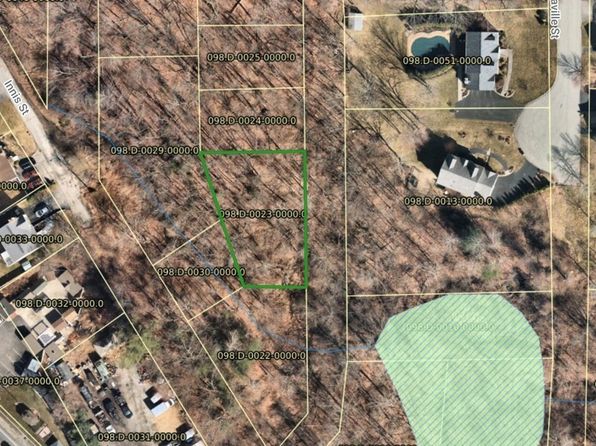 Land For Sale Andover Ma