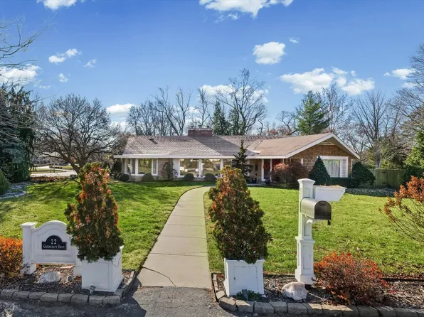 22 Greencroft Dr, Champaign, IL 61821