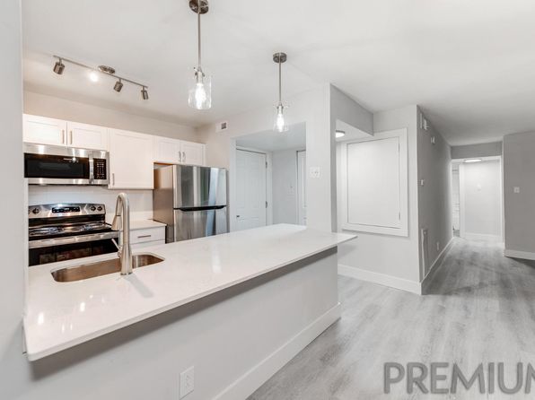 Apartments Under 1 100 In Charlotte Nc Zillow