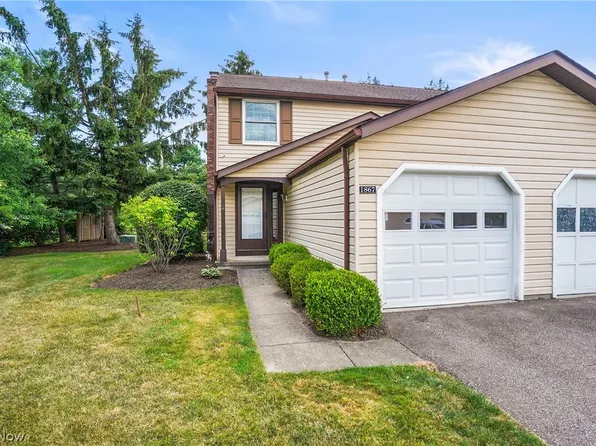 1867 Ridge Meadow Ct, Twinsburg, OH 44087