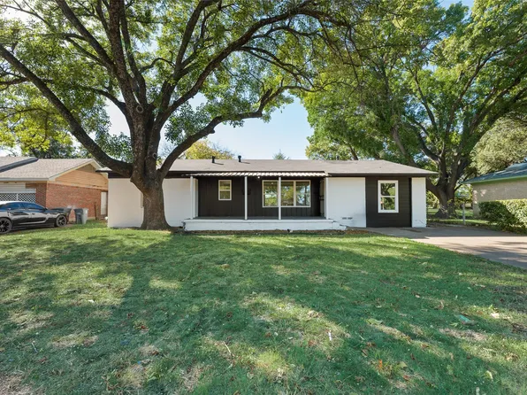 2663 Crest Ave, Dallas, TX 75216