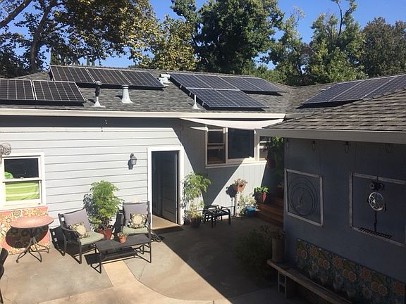 15 Panel solar system