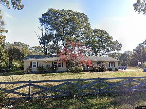 Property Side View