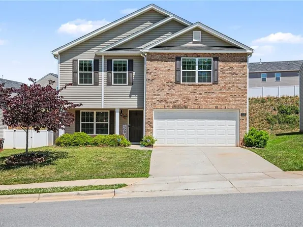 5105 Black Forest Dr, Greensboro, NC 27405
