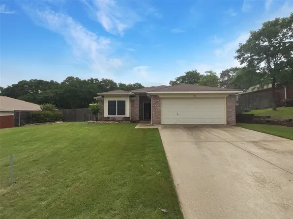 218 Cardinal Ct, Weatherford, TX 76086