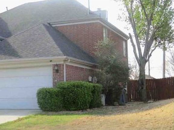 Property Rear View