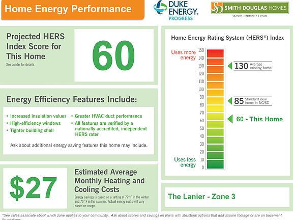 Home Performance Flyer