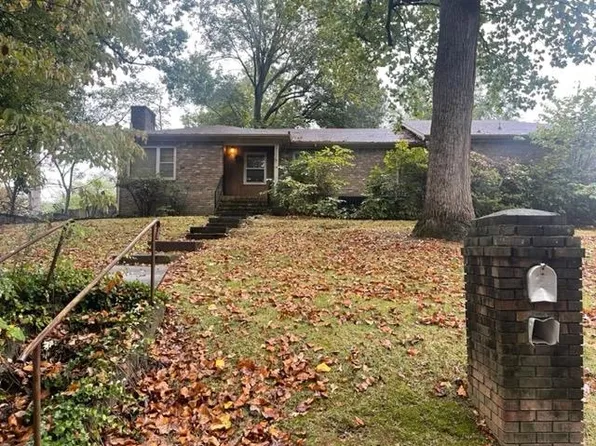 3300 19th Ave, Sheffield, AL 35660