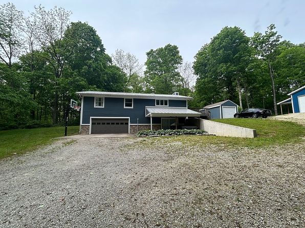 3448 W Old Brownsville Rd