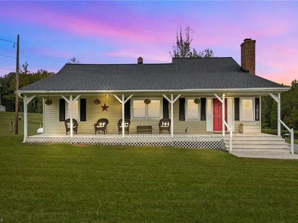 2739/2737 Zz Tabernacle Church Rd, Pleasant Garden, NC 27313