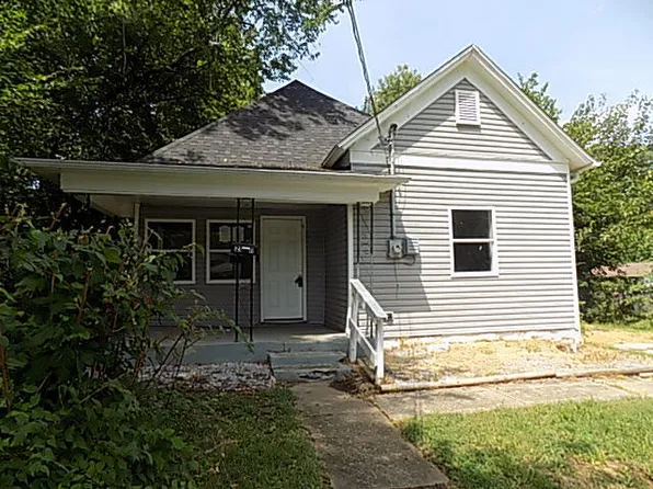 2111 N Newton Avenue, Springfield, MO 65803