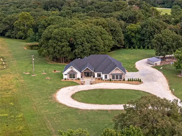 12188 Bedrock Ln, Bentonville, AR 72712