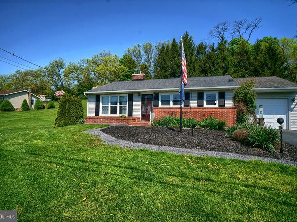 Property For Sale In Juniata County Pa