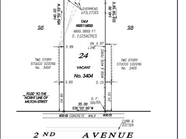 3404 2nd Ave #24, Richmond, VA 23222