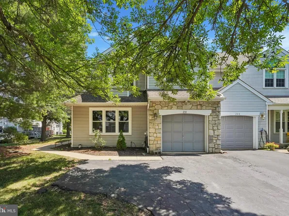210 Polo Dr, North Wales, PA 19454