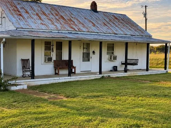 105 Renfro Rd, Glasgow, KY 42141