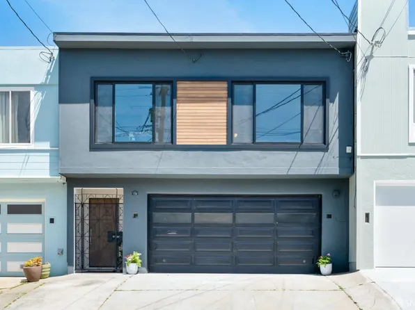 338 Mangels Ave, San Francisco, CA 94127