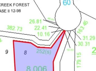 8 Trillium Ct, Wetumpka, AL 36092