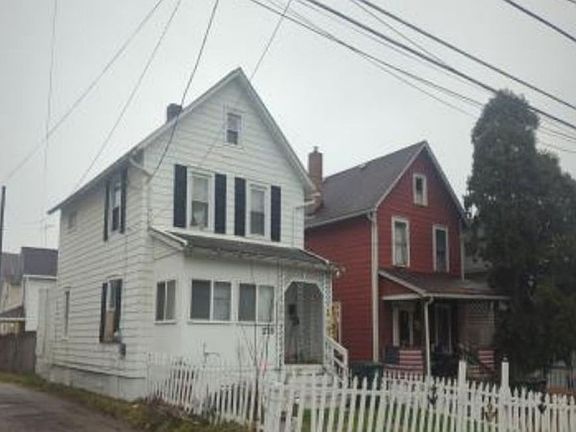 Property Side View
