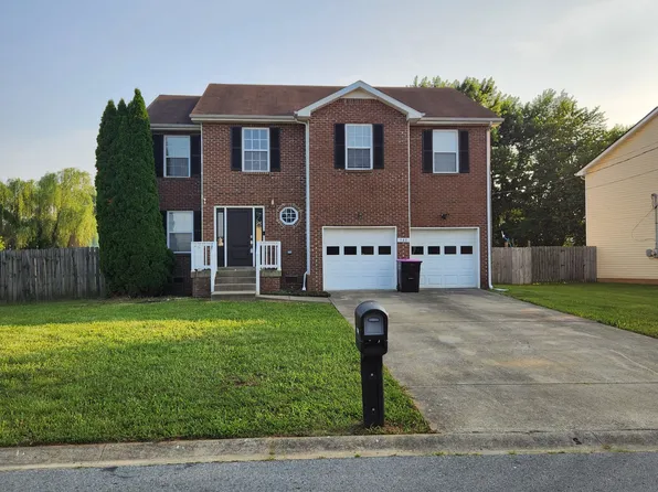 948 Commission Dr, Clarksville, TN 37042
