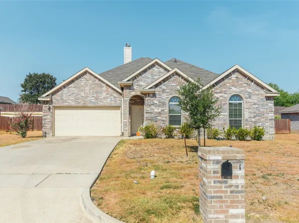 7514 Park Ave, Forest Hill, TX 76140
