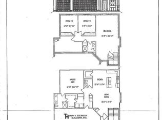 2712 N 191st Ave, Elkhorn, NE 68022