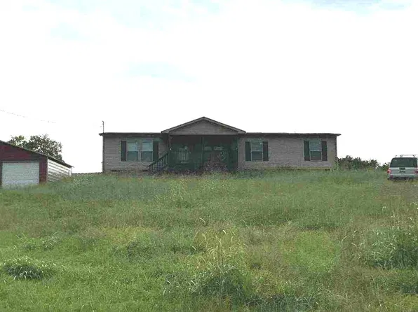 1216 Lookout Dr, Rutledge, TN 37861