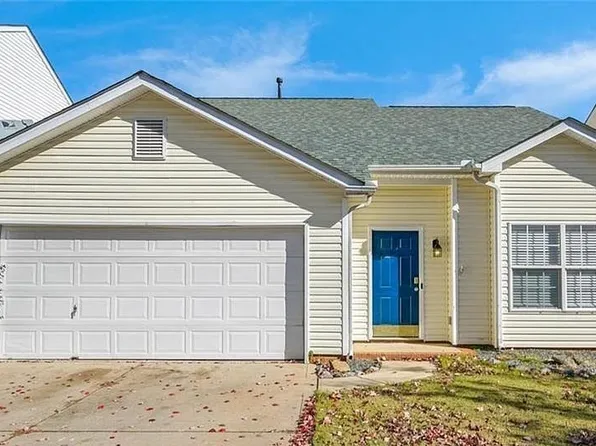 1566 Andora Dr, Rock Hill, SC 29732