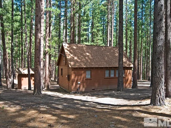 240 Shay Creek Rd, Markleeville, CA 96120