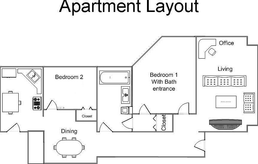 Layout