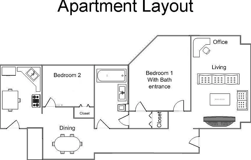 Layout