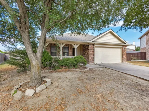 2301 Arrowhead Pass, Melissa, TX 75454