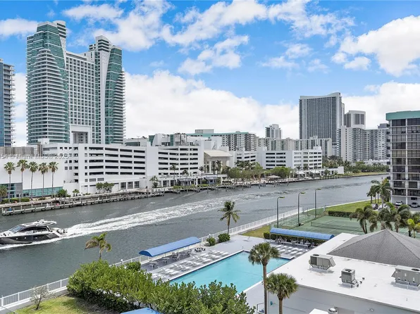 600 Parkview Dr APT 624, Hallandale Beach, FL 33009