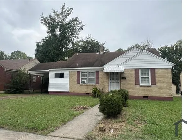1063 Ramona St, Memphis, TN 38108