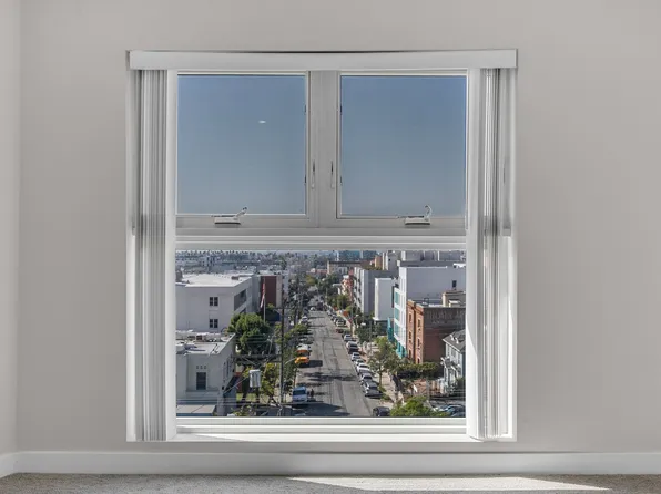 825 Coronado